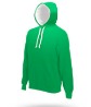 Sweatshirts